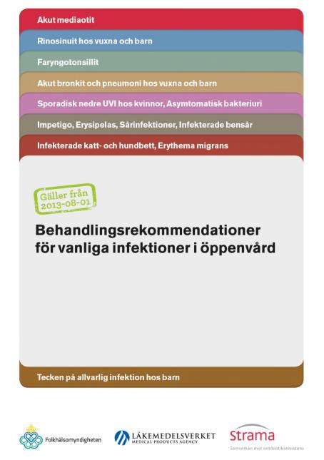 Bra evidens för rekommendationerna behandla enligt