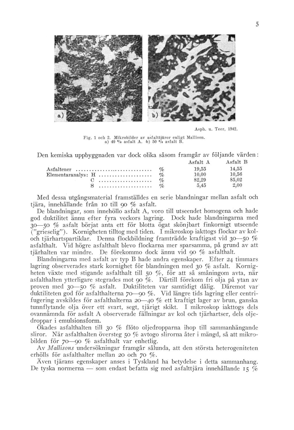 Asph. u. Teer, 1942. F ig. 1 och 2. M ikrobilder av as.falttjäror enligt Mallison. a) 40 Vo asfalt A. ib) 50 Vo asfalt B.