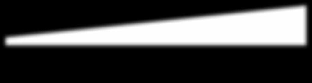 Start : LOPP 9 Bankod 0 b Trädgårdsforum i Landvetter lopp.00 -.000 kr. 0 m. Autostart. PLATS Pris: 0.000-.00-8.00-.00-.0-(.00) kr. Hederspris till segrande hästs ägare.