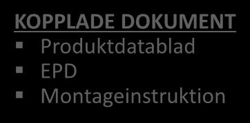 Rondering/Felanmälan