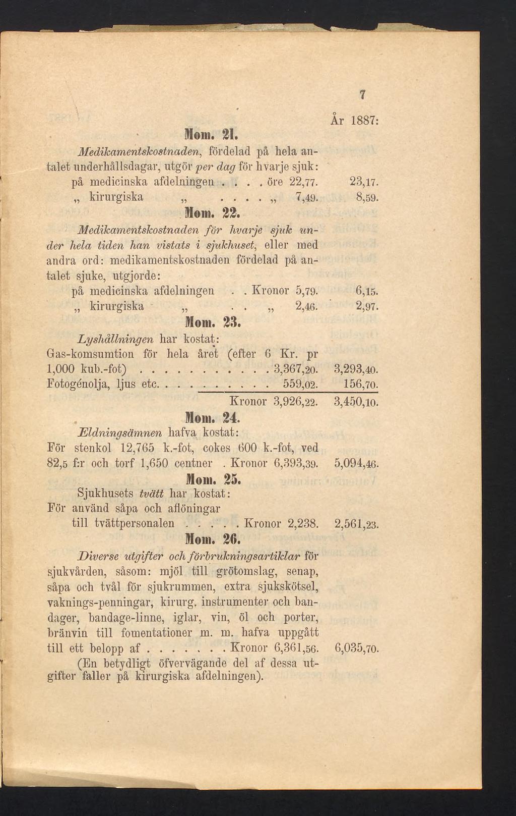 7 Nom. 21. Medikamentskostnaden, fördelad på hela antalet underhållsdagar, utgör per dag för hvarje sjuk: på medicinska afdelningen... öre 22,