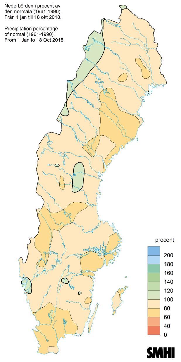 Spaning framåt Nederbördsavvikelse hittills under 2018 Vädret varierar och kommer sannolikt att variera mer i framtiden viktigt att anpassa sig efter nya