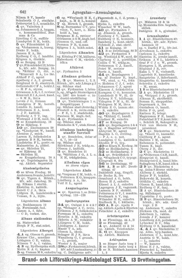 642 Nilson S V, kassör Schuberth J, etuifabr. Zetterqvist L J, musikdir. 4 qv. Valnöten 3 egojohansson G A, byggm. o, kommanditbol. Burman & Co Djurling C G) sufflör Lundqvist E H, bokb. 5 qv.