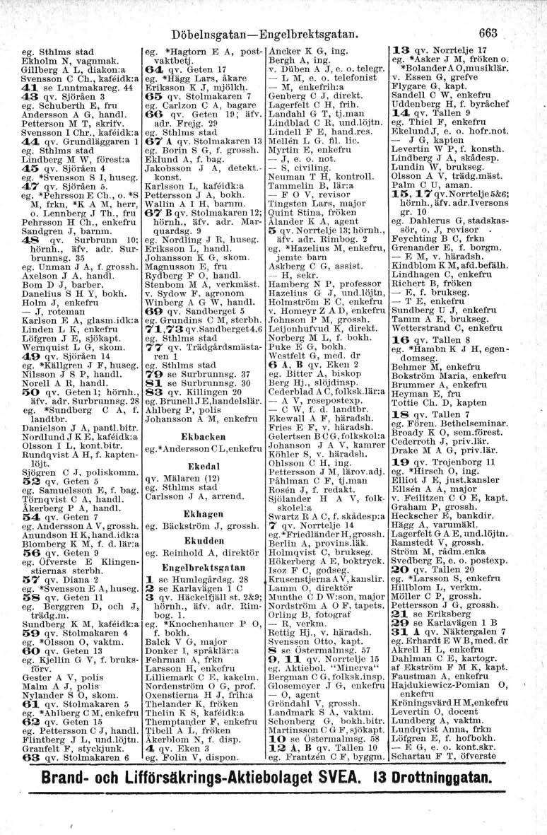 Ekholm N, vagnmak. Gillberg A L, diakon.a Svensson C Ch., kafeidk;a 41 se Luntmakareg. 44 43 qv. Sjöräen 3 ego Schuberth E, fru Andersson AG, handl. Petterson 1\'1T, skritv. Svensson I Chr.