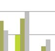 beslutad b återbetalning av 2004-års premier från AFA.