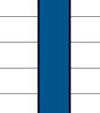 med uppskattad förskjutning av investeringar från år 2015 (5 mkr 2016, 5 mkr 2017 och 8