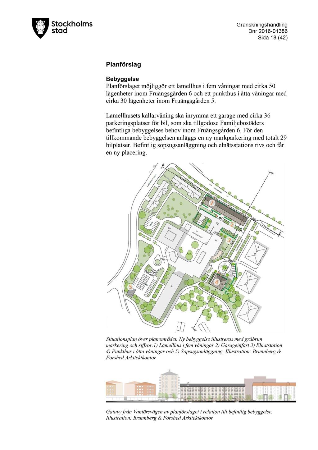 D nr 2016-01386 Sida 18 ( 42 ) Planförslag Bebyggelse Planförslaget möjliggör ett lamellhus i fem våningar med cirka 50 lägenheter inom Fruängsgården 6 och ett punkthus i åtta våningar med cirka 30