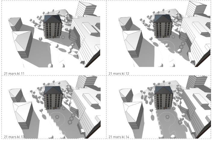 Brunnberg och Forshed Arkitektkontor Vid midsommar klockan 09:00 och 12:00 skuggar