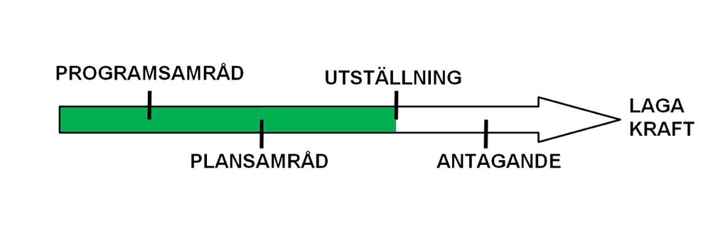 STADSLEDNINGSKONTORET 2015-10-23 Gustav Björeman DNR 82/2010-214 PLANBESKRIVNING UTSTÄLLNINGSHANDLING Detaljplan för del av Sundbyberg 2:26, Lingonskogen, Rissneleden i Sundbybergs stad