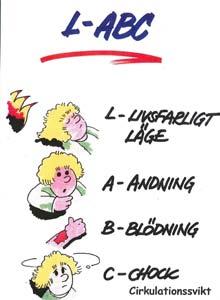 utbildning repetitivt efter behov.