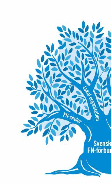 FN-RÖRELSEN Vid denna tidpunkt hade FN-förbundet lokaler på Kronobergs gatan i Stockholm.