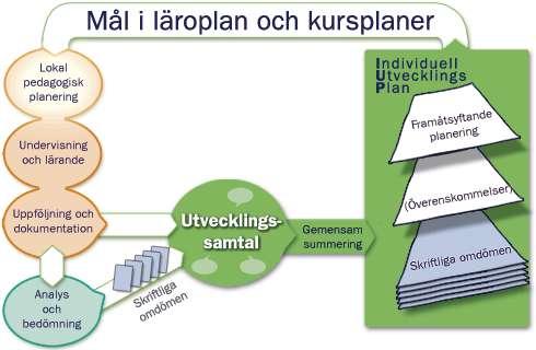SID 17 (36) överen med de reultat om kolorna enare anger i ina kvalitetredoviningar. Detta aner vi är otillfredtällande.