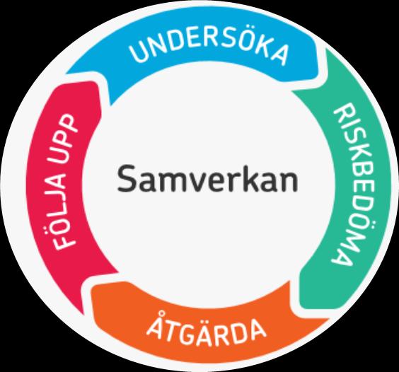 Tack och några kom ihåg 4 av 5 medarbetare anser att de har ett viktigt arbete värna