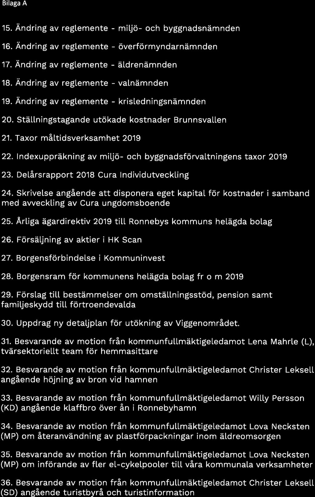 Bilaga A 15. Ändring av regtemente - mitjö- och byggnadsnämnden 16. Ändring av reglemente - överförmyndarnämnden 17. Ändring av reglemente - ätdrenämnden 18. Ändring av reglemente - valnämnden 19.