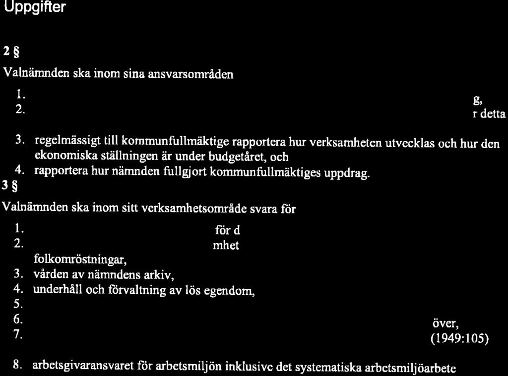 20t8/669 Reglemente for Valnäm nden utöver vad som öreskrivs i kommunallagen ftir nämnder och dess verksamhet gäller beståmmelsema i detta reglemente. 1 kap.