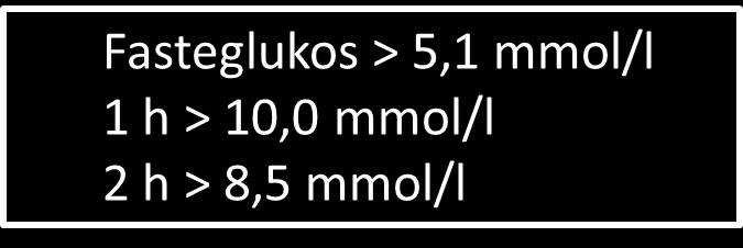 CAVE GBP) 75 g glukosbelastning Indikation: övervikt BMI > 35, tid GDM, tid stort