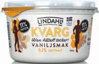 fetthalt 28-35%, lagrad 12mån,