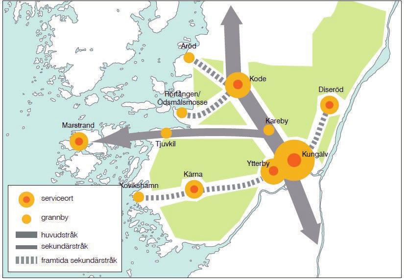 Figur 2. Kungälvs strukturbild 2020, ur Översiktsplan 2010. 2.1. Tidigare utredningar och beslut Ny vägförbindelse har varit föremål för utredning tidigare.