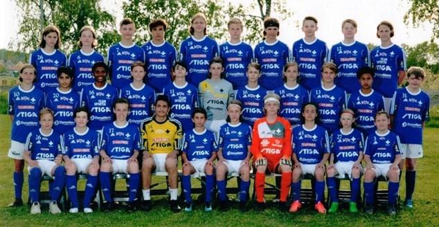 Truppen Spelare 33 st Ledarteam Joakim Wingemark Thomas Eriksson Maria Kun Axel Wärme