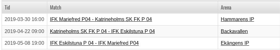 Distriktsmästerskap 3 grupper á 3 lag 1 lag vidare från varje grupp + bästa 2:an: Semifinal + Final Semifinaler skall vara spelade senast 11 augusti Finalerna spelas lördag 24 augusti P15-DM Grupp 1