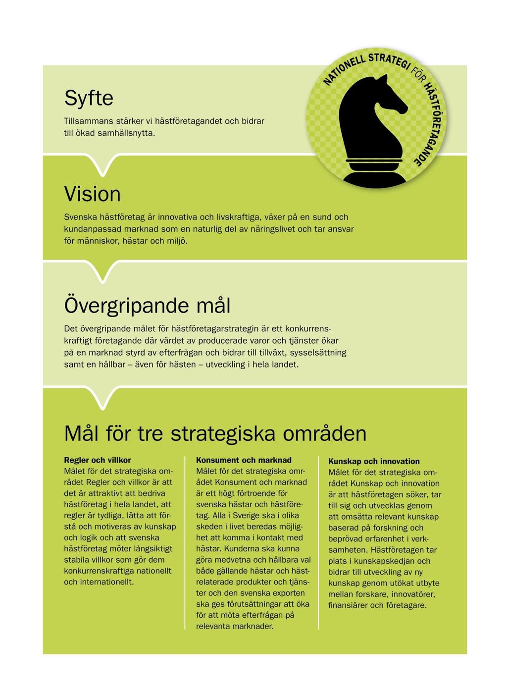 4 NATIONELL STRATEGI FÖR