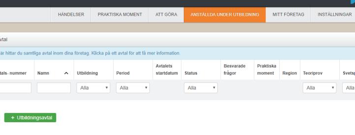 Även uppgifter om tidigare utbildning samt årtal för utbildningsstart skall registreras För att se sina aktiva utbildningsavtal eller registrera ett nytt går man till flik anställd under utbildning