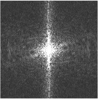 och v-led) ( π 4 u) cos ( π v) 4 4 6 4 cos binomialilter