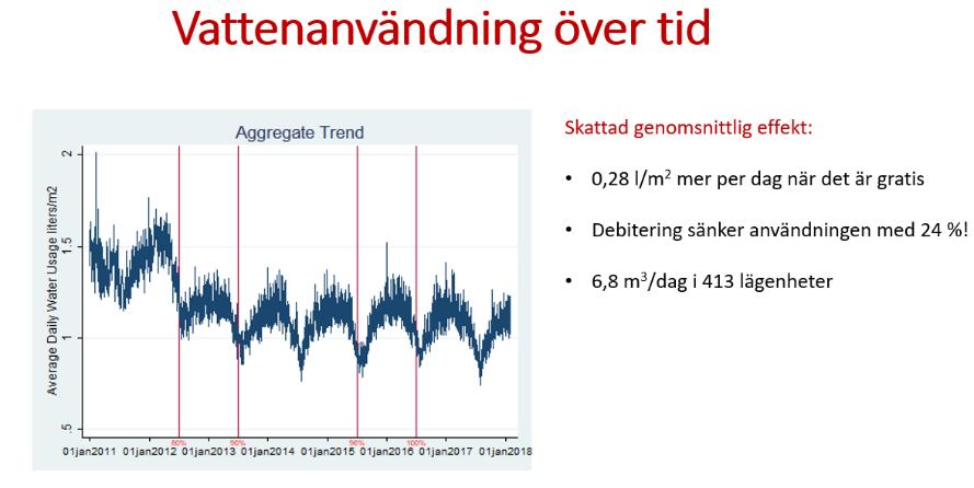 Varje nyinflyttad hyresgäst får en introduktion till våra miljörum och om hur man på bästa sätt sorterar sitt avfall.