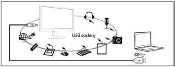 231P4U USB Audio blir standardkommunikationsenhet, högerklicka på 231P4U USB Audio igen och klicka på Ange som standardenhet.