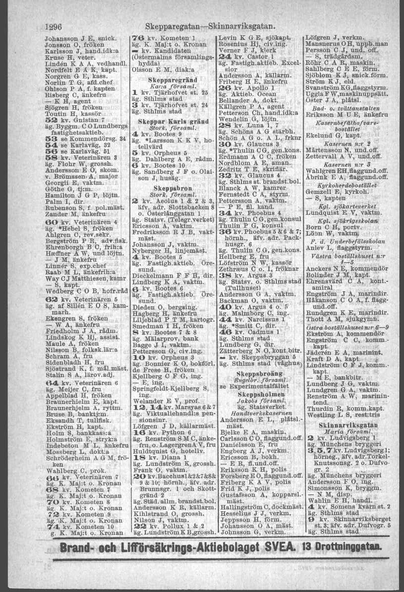 1296 Johansson J E, snick. Jonsson O, fröken Karlsson J, hand.idk:a Kruse H, veter. Linden K A A, vedhandl. Nordfelt E Å K, kapt. Norgren G E, kass. NarIin T.G, afd.chef Ohlson P A, f.