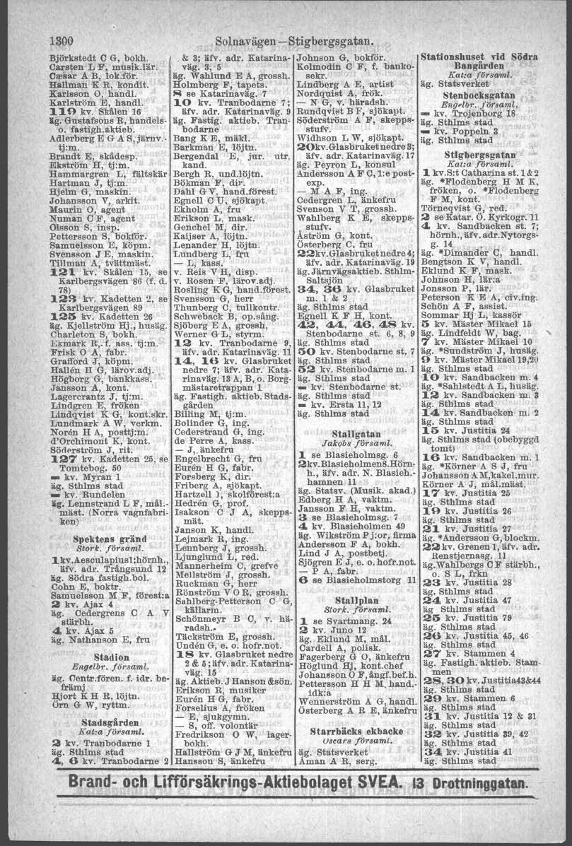 l:~oo Solnavägen-e-Stigbergsgajan. Björkstedt C G, bokh.. & 3; äfv. adr. Katarina- Johnson G, bokför. Stationshnset vid Södra Carsten L F, musik.lär. väg. 3, 5 Kolmodin C F, f. banko- Bangården Cm.