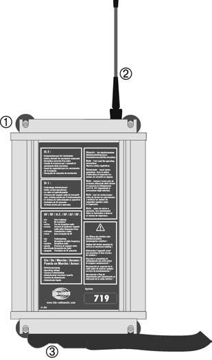 Radiomottagare FSE 719 Sida 7 /17 2 Installation och Elektrisk Anslutning Varning för högspänning! Den elektriska anslutningen skall endast utföras av personal med nödvändiga kunskaper.