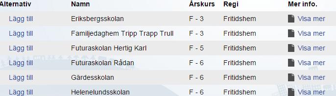 Den publika sidan (e-tjänsten för vårdnadshavare) Inloggning till e-tjänsten För att komma till den publika sidan av e-tjästen går man till www.sollentuna.