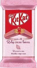 KitKat Produktnamn Bilder Varumärke Produkt Format Volym KitKat Chunky Bar 24x40g KitKat Cookie Dough Bar 24x42g KitKat 4 - Finger Bar 24x41.5g Kit Kat Ruby Bar 24x41,5g KitKat Chunky Bar 24x40g Art.