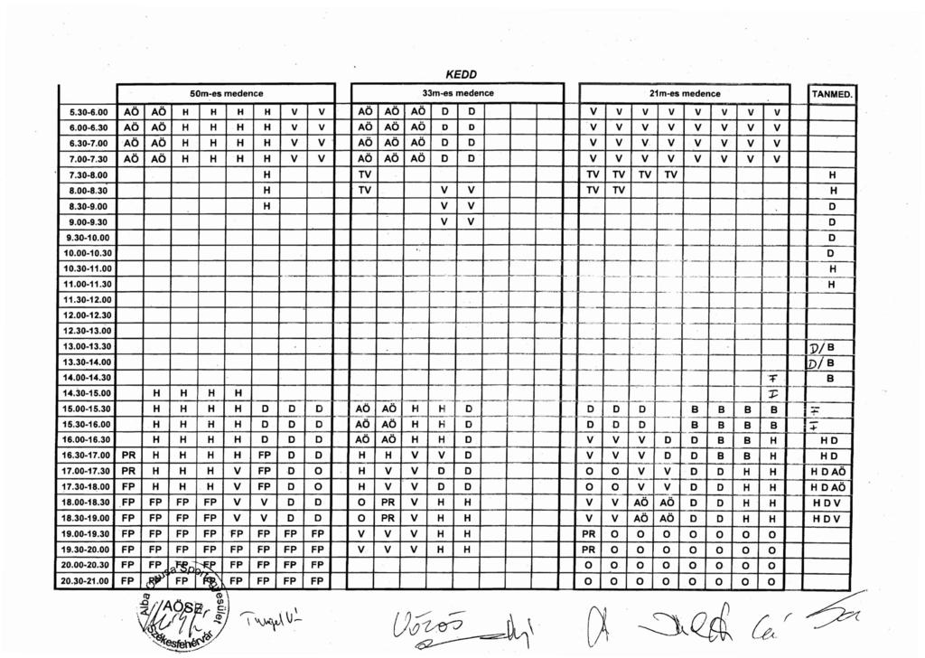 5.30-6.00 A A 6.00-6.30 A A KE 50m-es medence 33m -es medence TANME. A A A A A A 6.30-7.00 la A A A A 7.00-7.30 A A A A A 7.30-8.00 T T T T T 8.00-8.30 T T T 8.30-9.00 10.00-10.30 10.30-11.00 11.