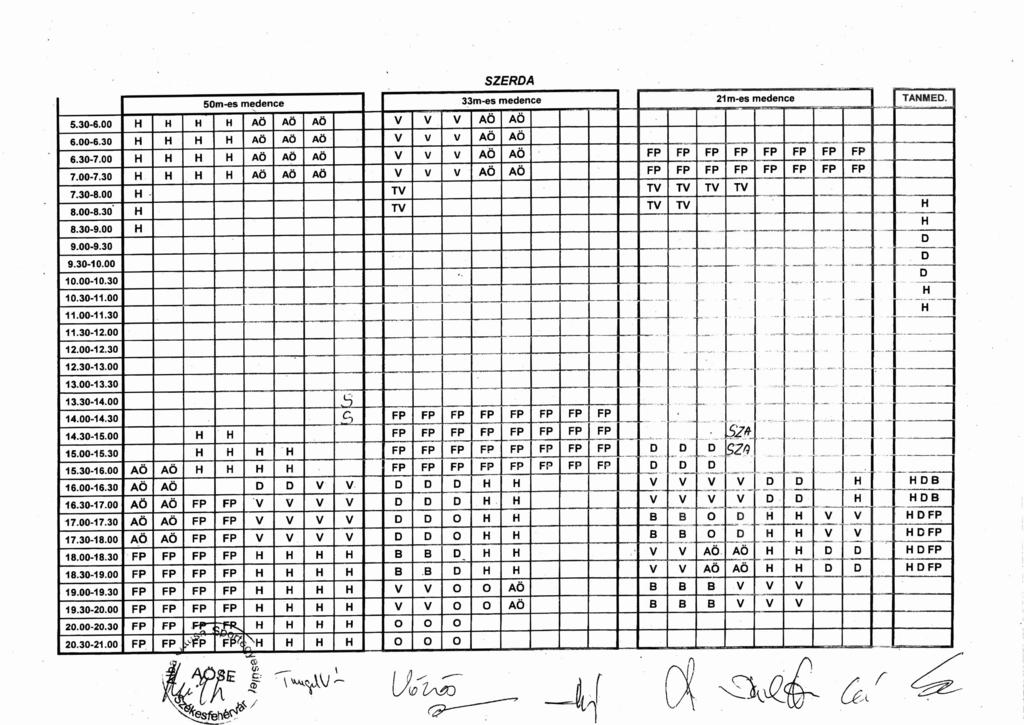 50m-es medence A A A A A A A A A SZERA A A A A A A A A 5.30-6.00 6.00-6.30 A 6.30-7.00 A 7.00-7.30 A. T _ T T T T 7"''''' T TTT R.00-8.30 " ' ~ 1 '1"~ --T '- 8.30-9.00, ~ _. _,....~------_.---,_ -J.
