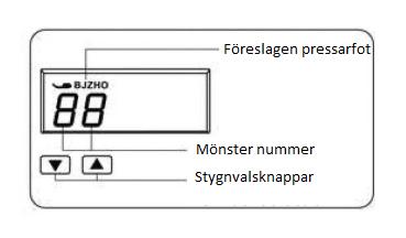 23 TVILLINGNÅLSLÄGE När du använder tvillingnål, tryck på knappen för tvillingnål, oavsett vilken söm du ska sy.