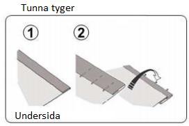 Lämna 5mm tyg utanför kanten. 2. Guiden på blindsömsfoten (A) säkerställer jämn och rak söm.