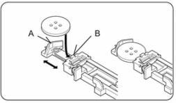 SY KNAPPHÅL 35 Pressarfot knapphålsfot Markera knapphålets position på tyget 1. Sätt knappen på basen mellan A & B som visas på bilen till höger.