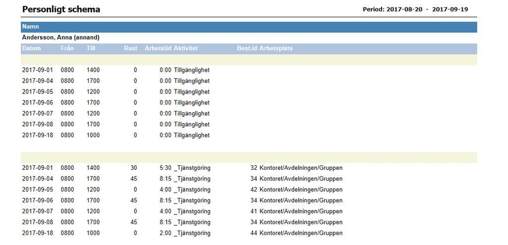 5 RAPPORTER Som vikarie kan du skriva ut egna rapporter. Den vanligaste rapporten är Personligt schema, som visar hur du har lagt din Tillgänglighet och de vikariepass som du har gjort. 5.