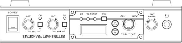 Inställningar sändare 1 2 3 4 5 12 13 1. Turn on Power Switch (1). 2. Adjust and set preferred UHF transmitting module's channel. AF LEVEL A B C D E F A.