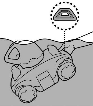 Strömindikatorlampa (Grön) 3. Sänk ned roboten i vattnet så startar den automatiskt när vattnet täcker sensorerna på svivelhuvudet.