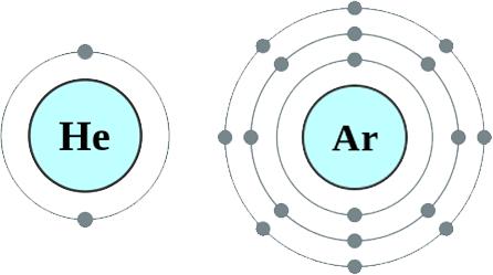 ( ) (3) Ekv.(3) kan inte ensam beskriva partikelkoncentrationen utan måste kompletteras med någon konstant som karaktäriserar vilken gas som studeras.