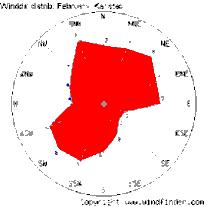 com) Koordinater: X: 6603838 / Y: 1368573 Altitud: Zon/Område Mätplatskategori: Mätort/Mätplats Kontaktperson: Övrigt 64 meter