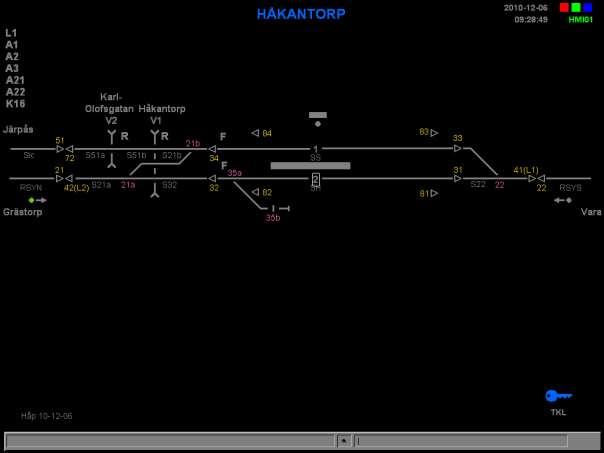 RÅD 68 (99) Figur 83 Skärmdump från bildskärmsmanöversystem i Håkantorp (LMS97) I samspelet med ställverkets förregling skiljer sig inte bildskärmsmanöverssystemet något