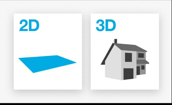 2. Teori 2.1 2D och BIM BIM är en process som används för att skapa digitala 3D-modeller av byggnader.