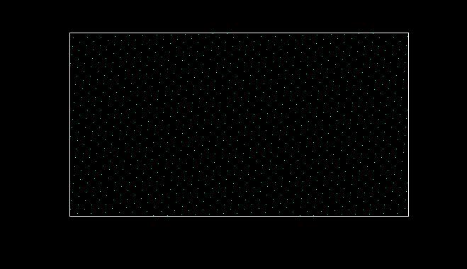 I Autocad syns skillnaden mellan lagren genom olika färger och på ritningen syns skillnad genom olika linjetjocklekar. Lagren är standardiserade för företaget.
