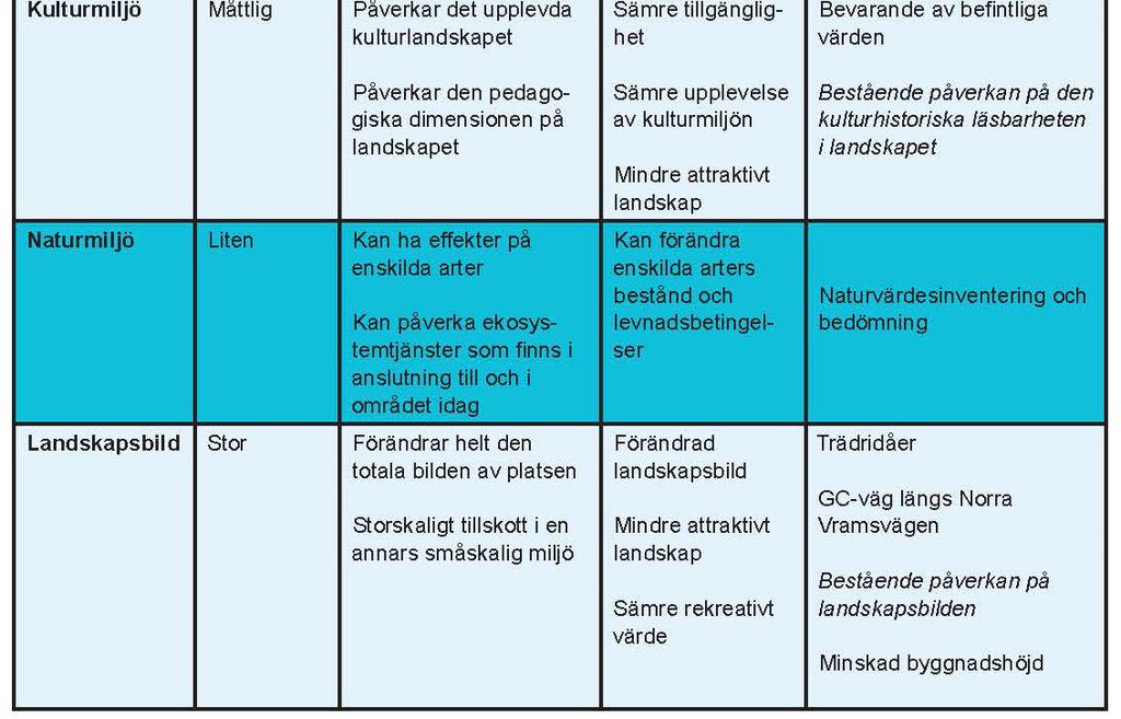 åtgärd som kan vidtas för att
