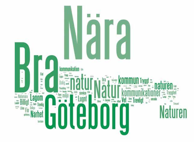 Lokalt beskrivs Ale som en kommun med bra kommunikationer som ligger strategiskt place rad med närhet till både storstaden Göteborg och naturen.