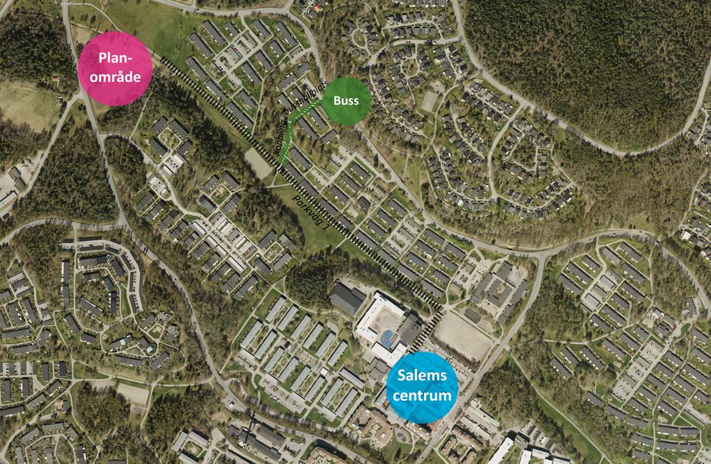 Gång- och cykelkoppling från planområdet till buss och Salems centrum Service och tillgänglighet Kollektivtrafik Salems centrum ligger en knapp kilometer från det nya bebyggelseområdet.